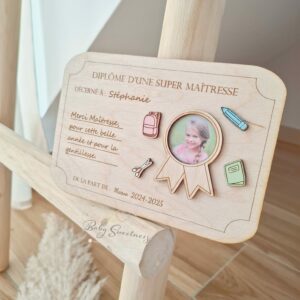 Diplôme Maître/Maîtresse
