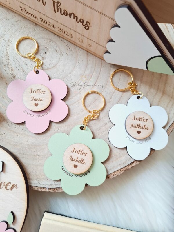 Porte-clés fleur personnalisés