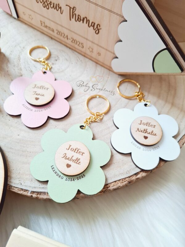 Porte-clés fleur personnalisés – Image 2