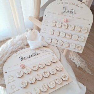 Tableau éducatif "La petite journée de ..."