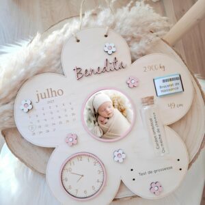 Plaque Fleur souvenirs de naissance